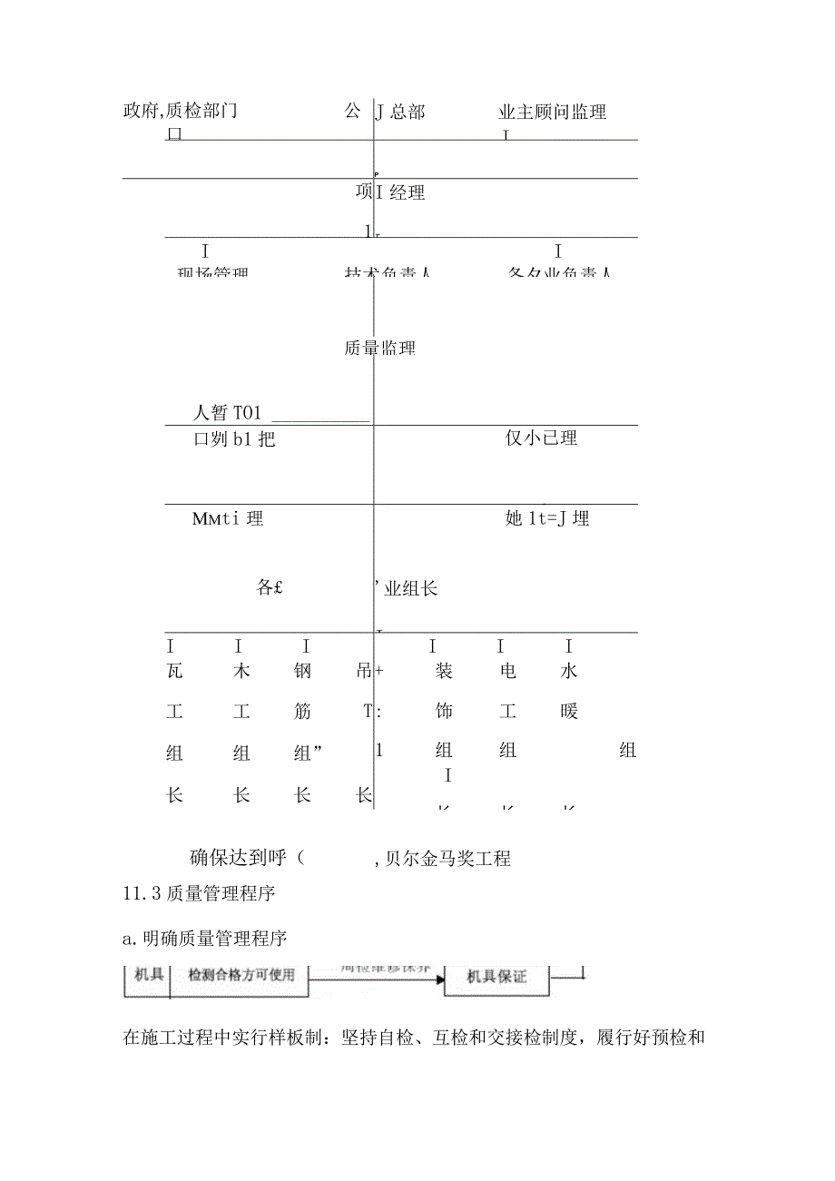 某扩建工程质量保证措施.docx_第3页