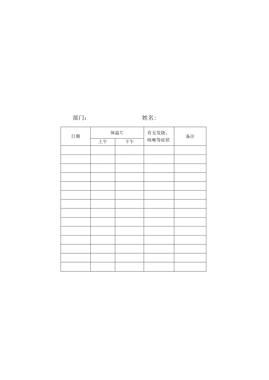 员工体温检测表模板.docx_第1页