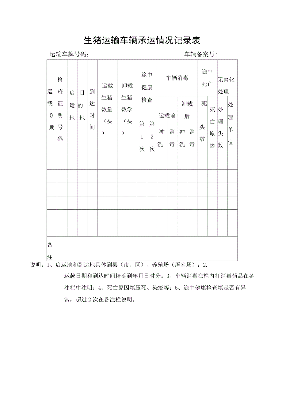 浙江省生猪运输车辆备案信息表.docx_第2页