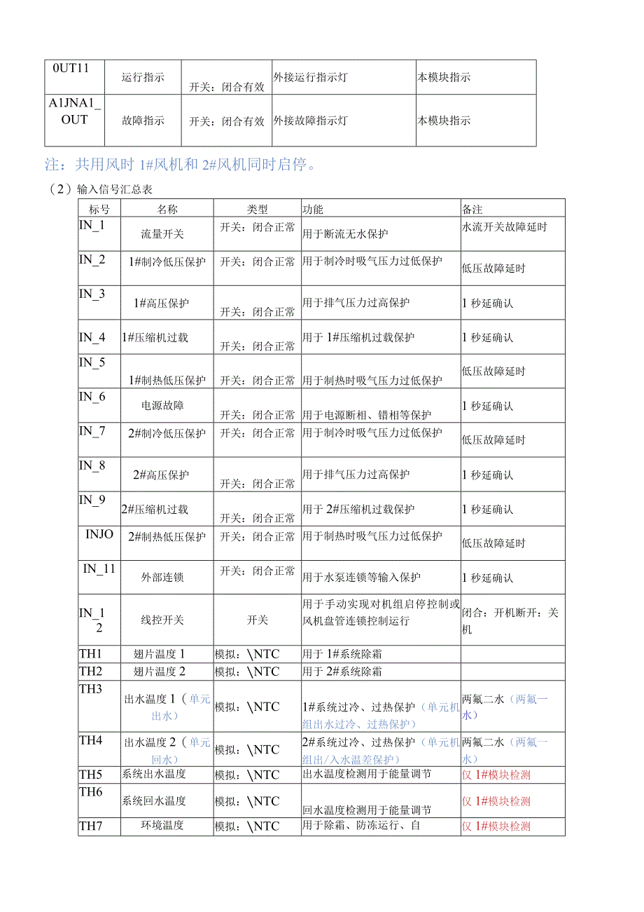 天加模块机功能规格书.docx_第3页