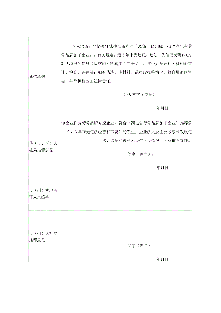 湖北省劳务品牌领军企业申报表、考评表.docx_第2页