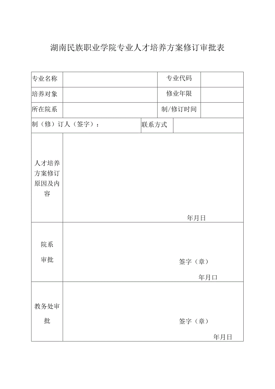 湖南民族职业学院专业人才培养方案修订审批表.docx_第1页