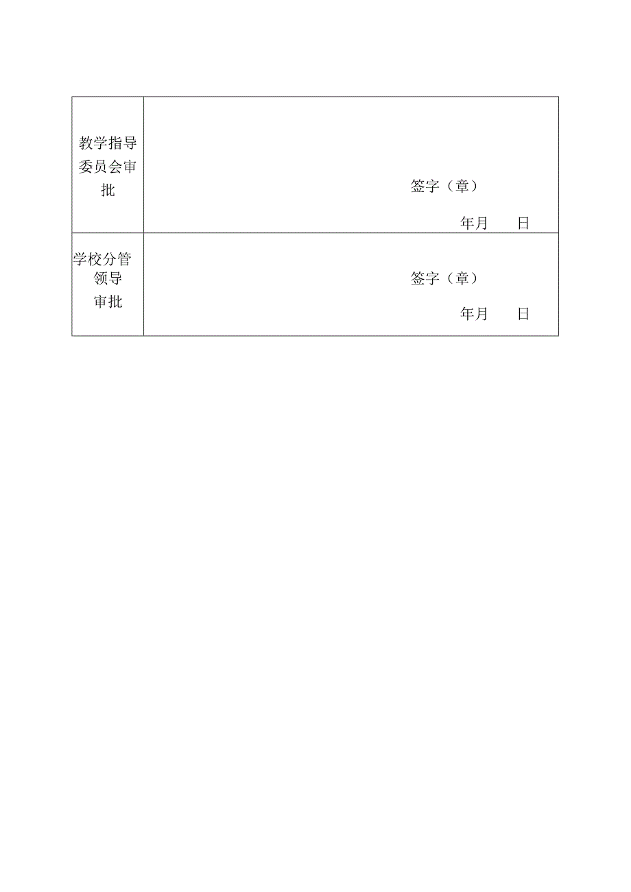 湖南民族职业学院专业人才培养方案修订审批表.docx_第2页