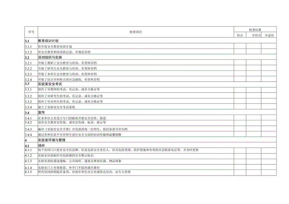 湖南师范大学实验室安全检查项目表.docx_第2页