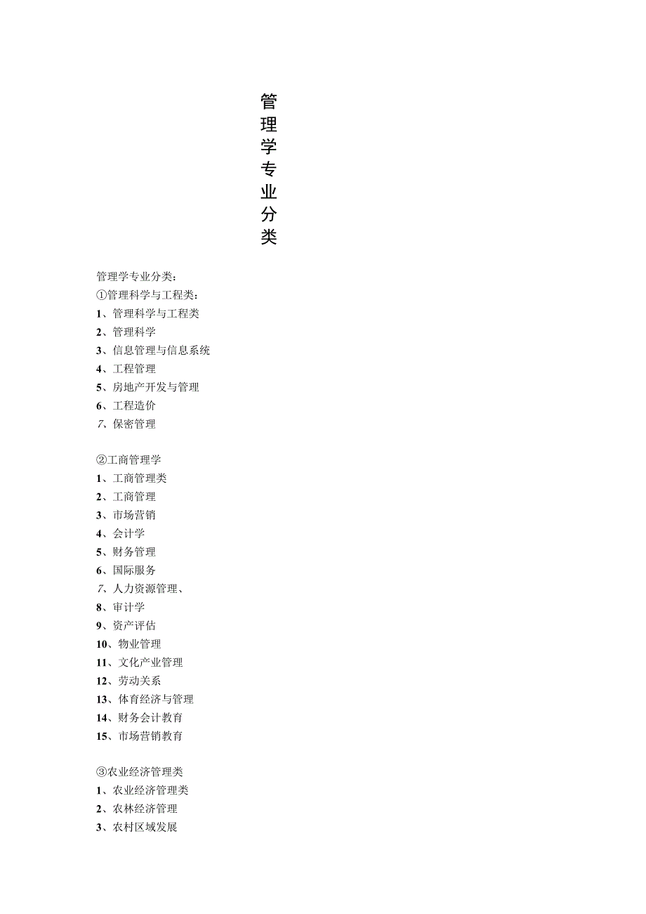 管理学专业分类.docx_第1页