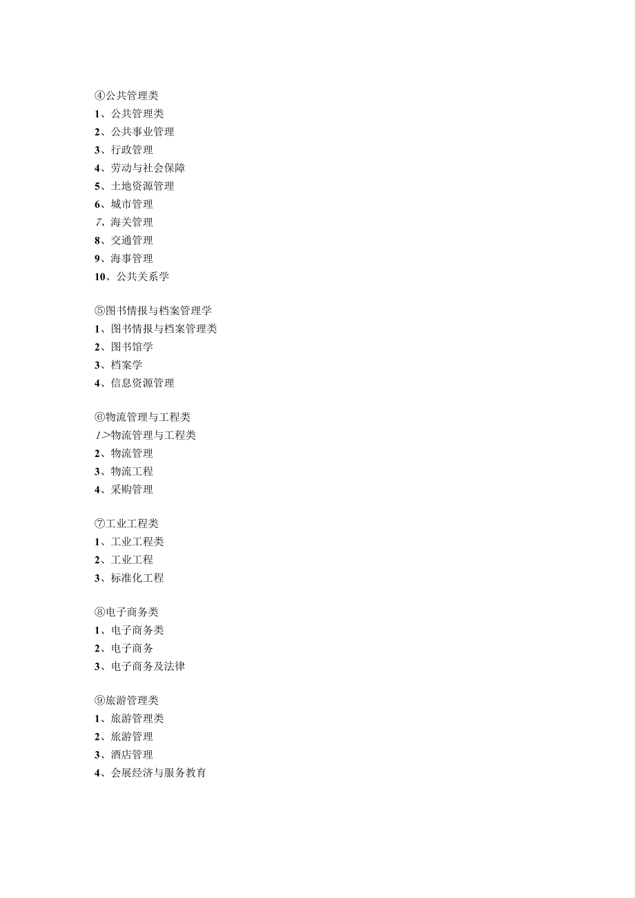 管理学专业分类.docx_第2页