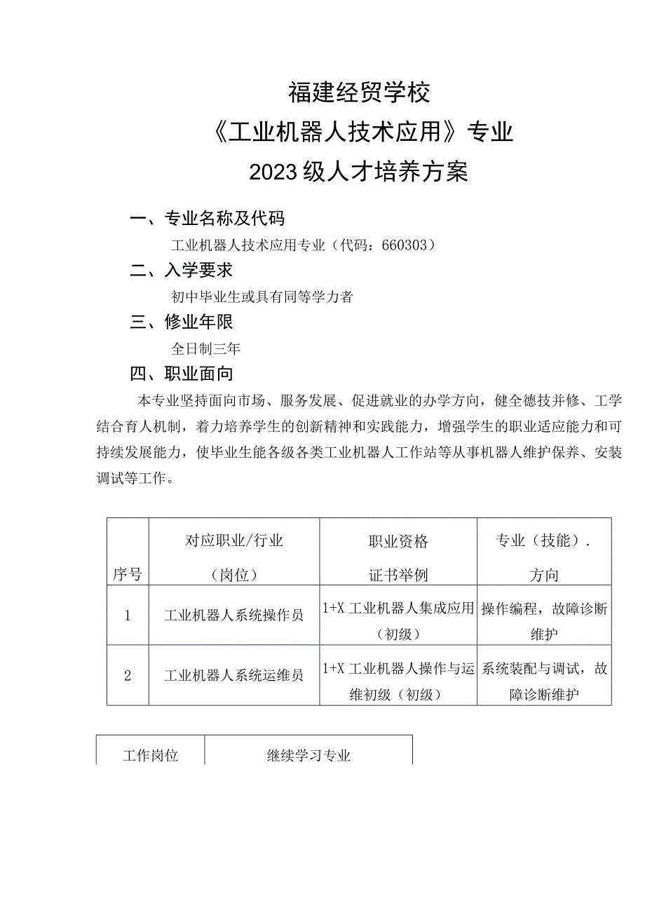 福建经贸学校《工业机器人技术应用》专业2022级人才培养方案.docx_第1页