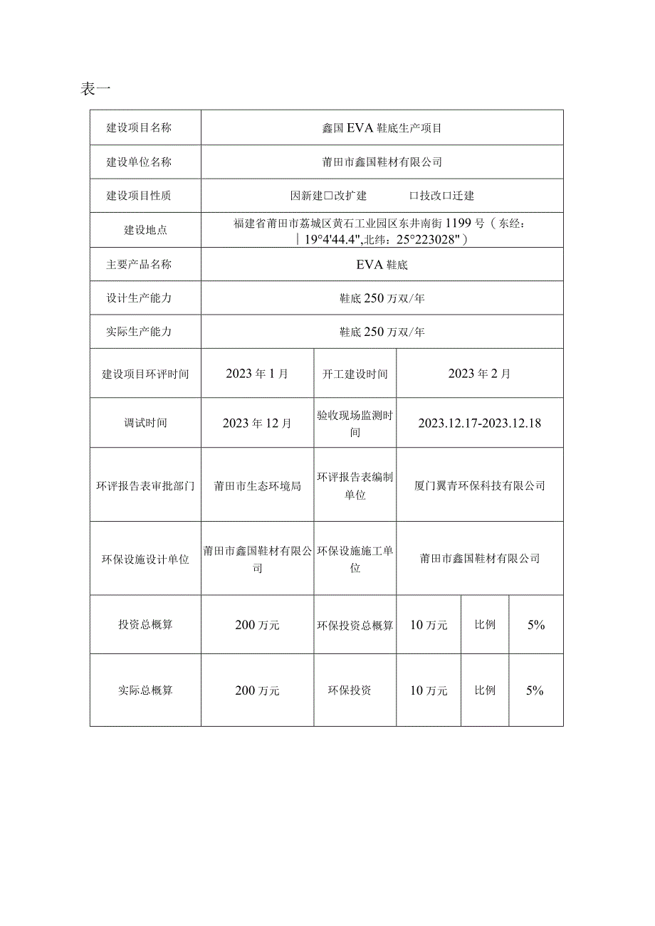 莆田市鑫国鞋材有限公司鑫国EVA鞋底生产项目竣工环境保护验收监测报告表.docx_第3页