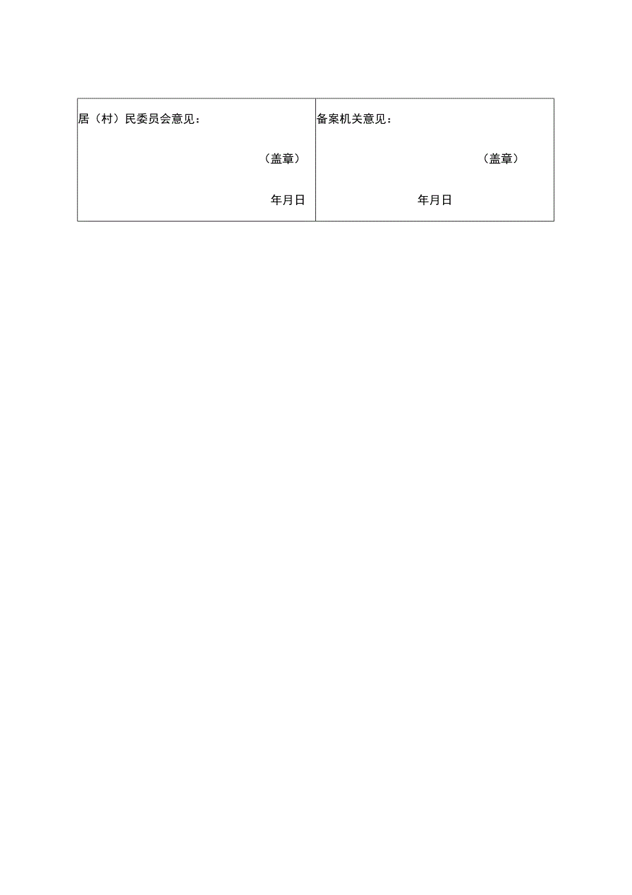 社区社会组织注销备案申请表.docx_第2页