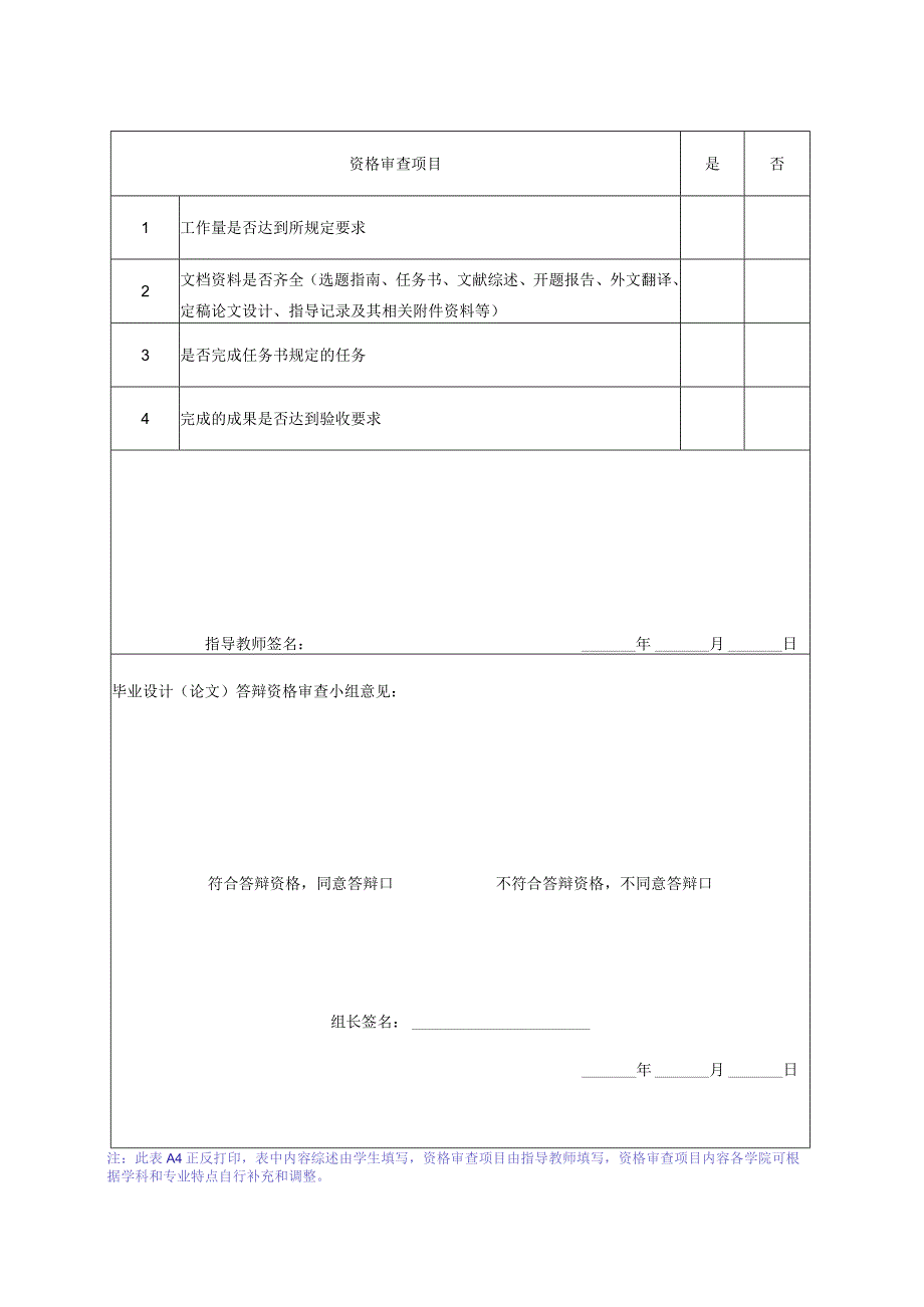 石河子大学毕业论文设计答辩资格审查表.docx_第2页