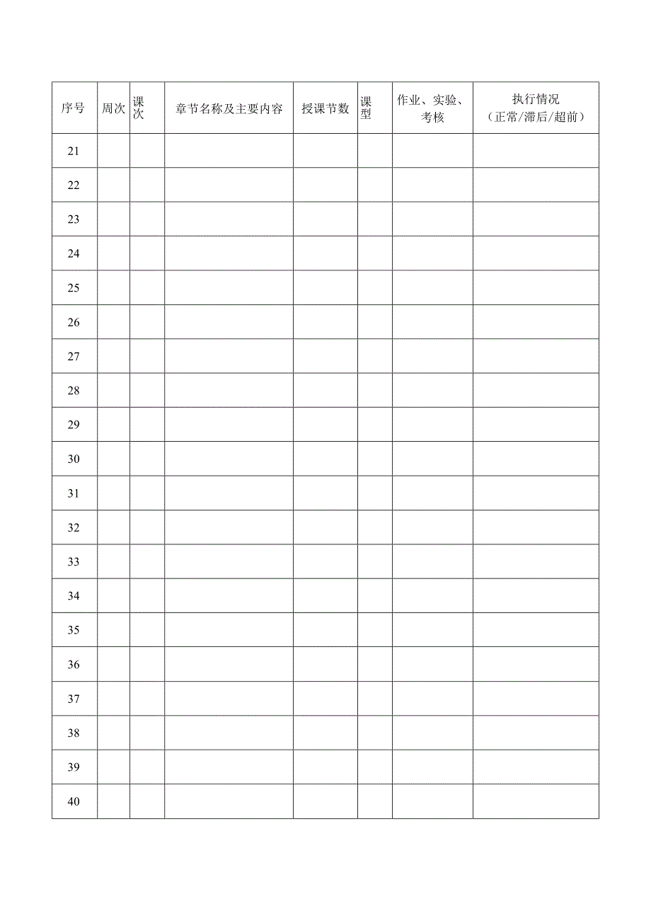 表三成都市技师学院成都铁路工程学校教师学期授课计划.docx_第3页