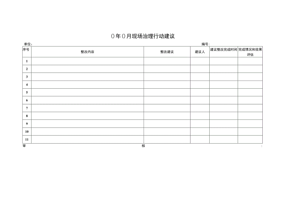 现场治理行动建议表.docx_第1页