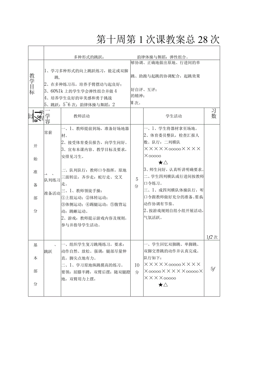 跳跃：多种形式的跳跃教案.docx_第1页