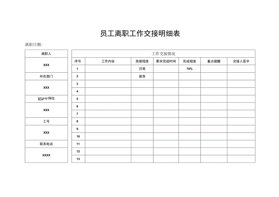 行政表格员工离职工作交接明细表.docx_第1页