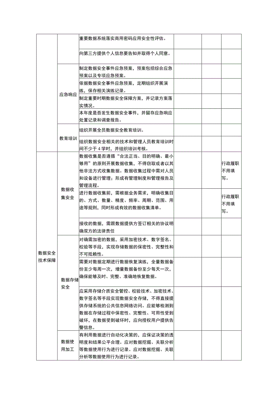 网络数据安全检查基础信息表--4个模板.docx_第3页