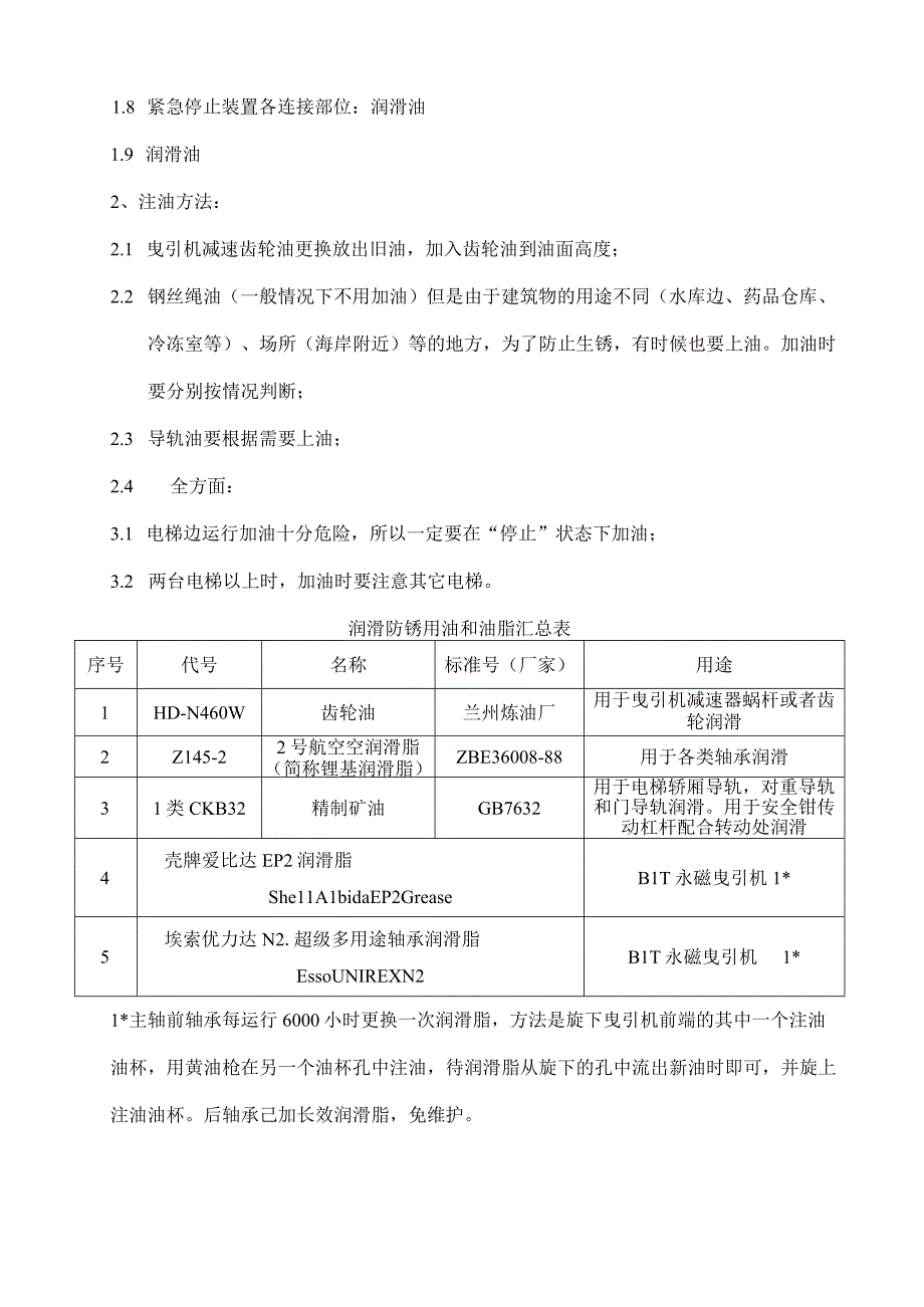 电梯维修保养用润滑油（脂）及注油方法.docx_第2页