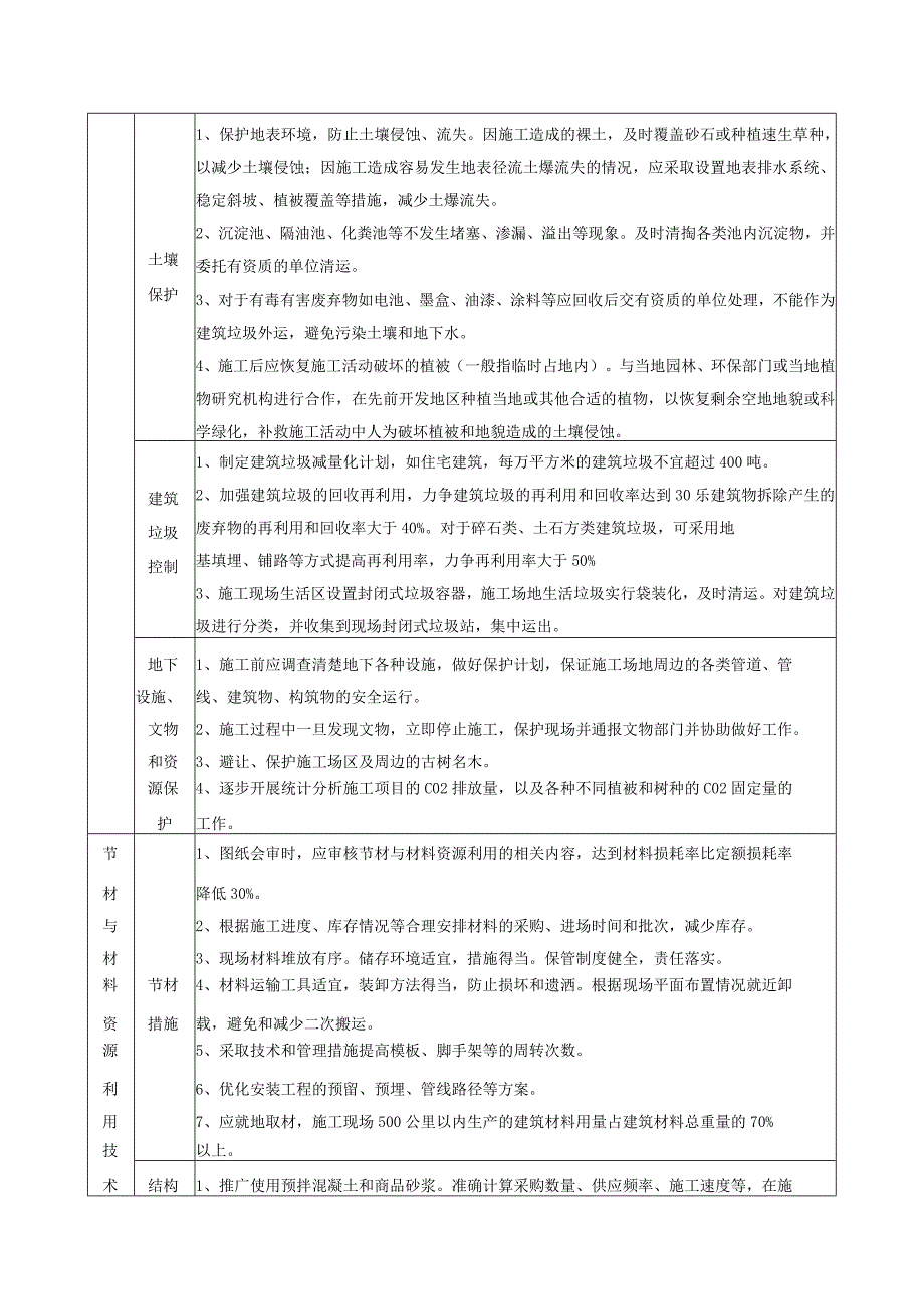 绿色施工各项措施要点.docx_第2页