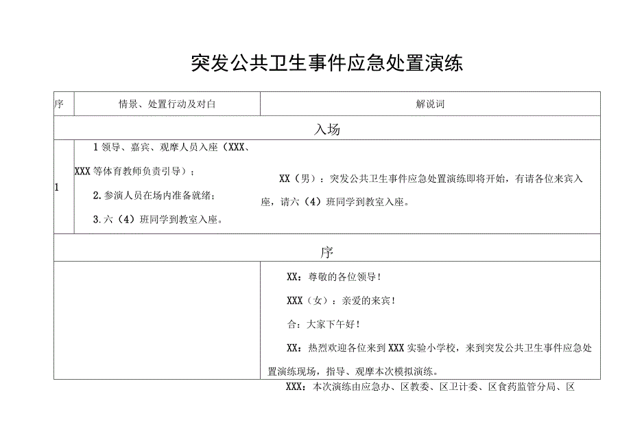 突发公共卫生事件应急处置演练脚本.docx_第2页