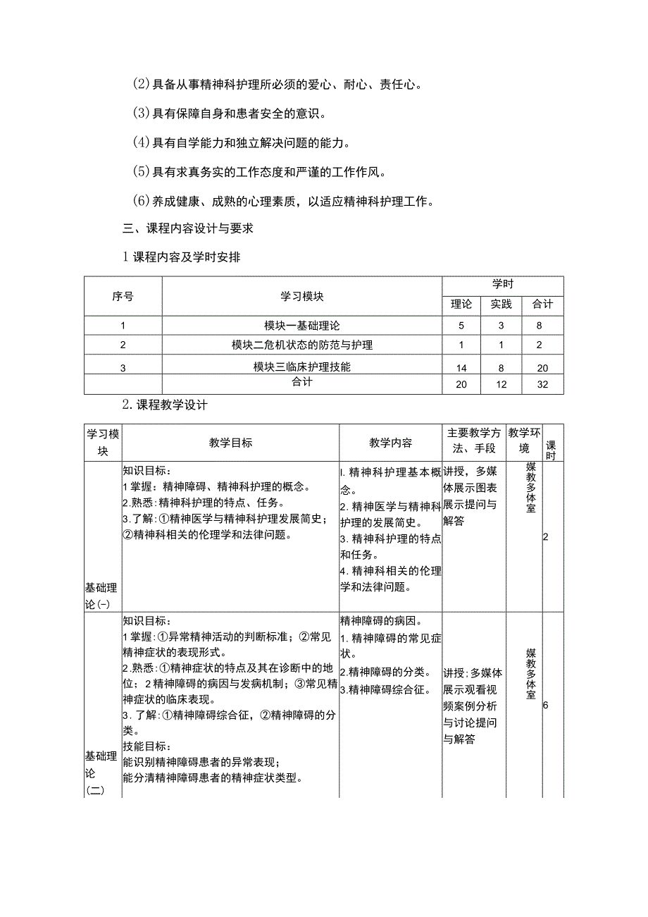 精神科护理课程标准.docx_第3页