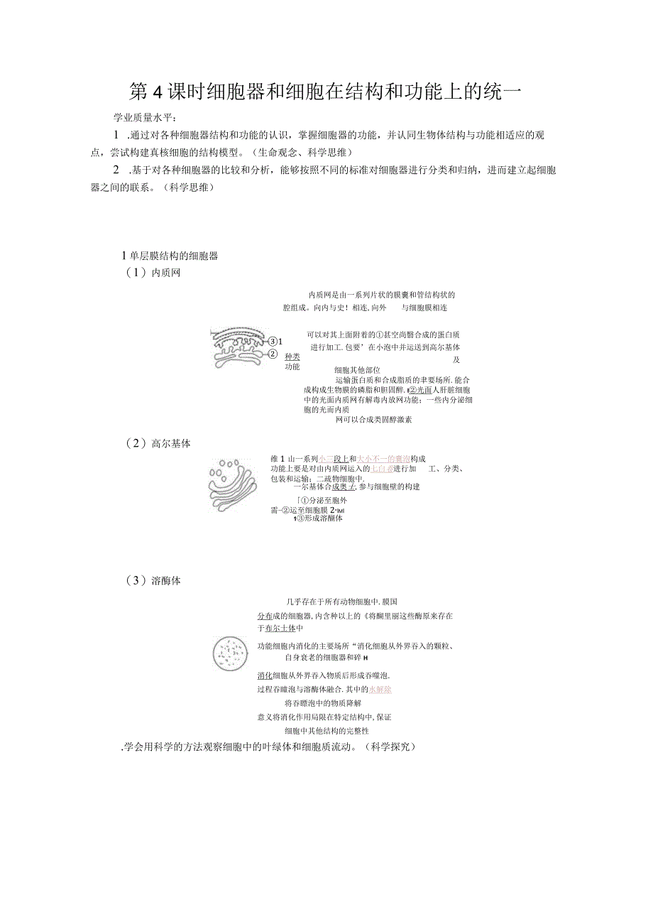 第4课时 细胞器和细胞在结构和功能上的统一公开课.docx_第1页