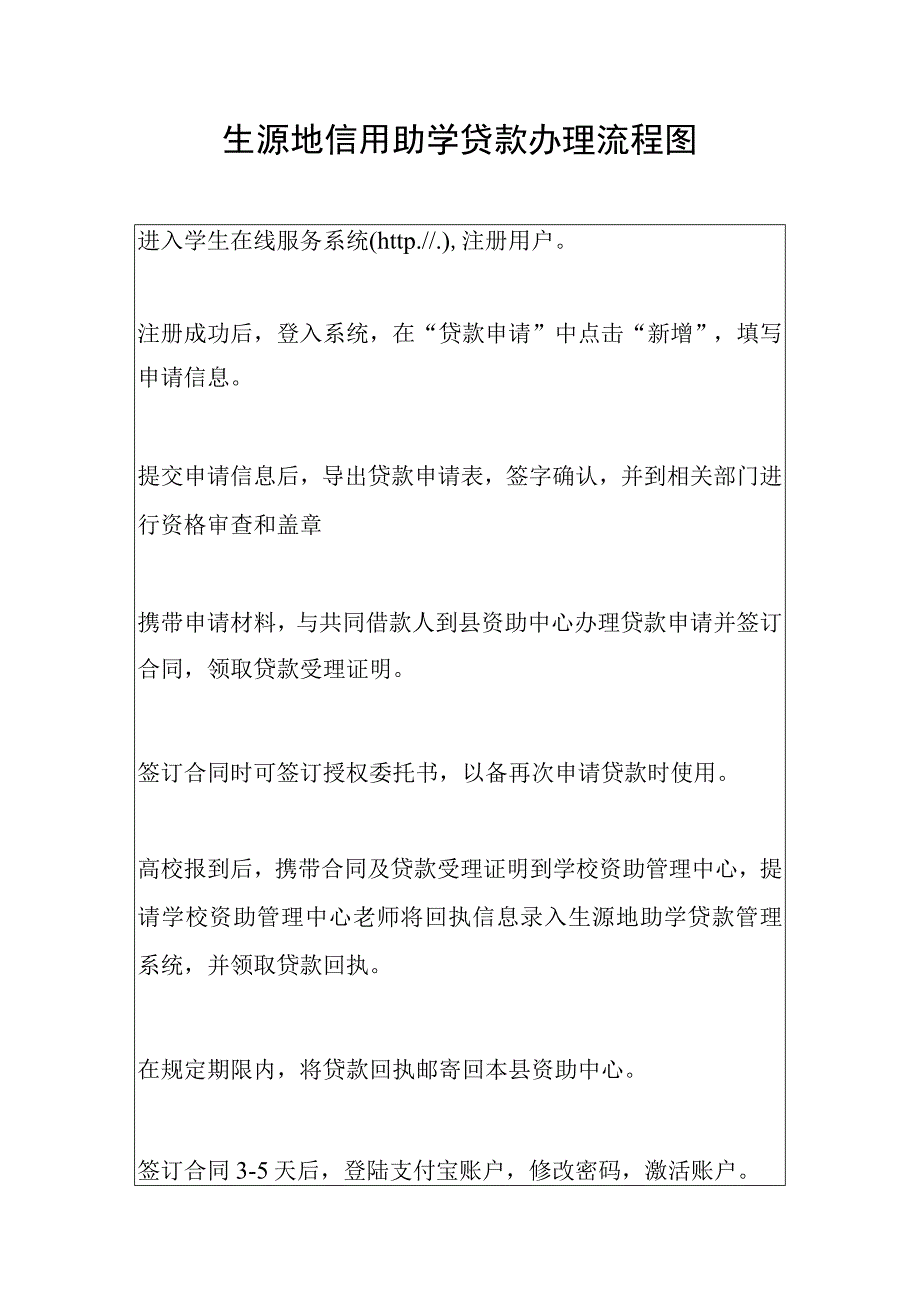 生源地信用助学贷款办理流程图.docx_第1页