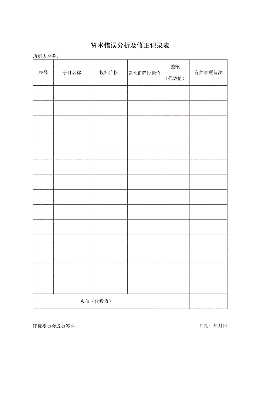 算术错误分析及修正记录表(2023年).docx_第1页