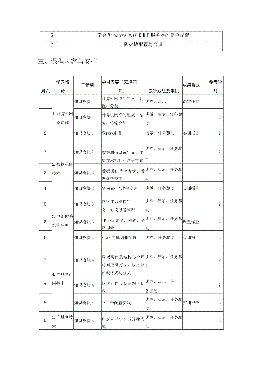 计算机网络技术基础（微课版）-整体设计.docx_第3页