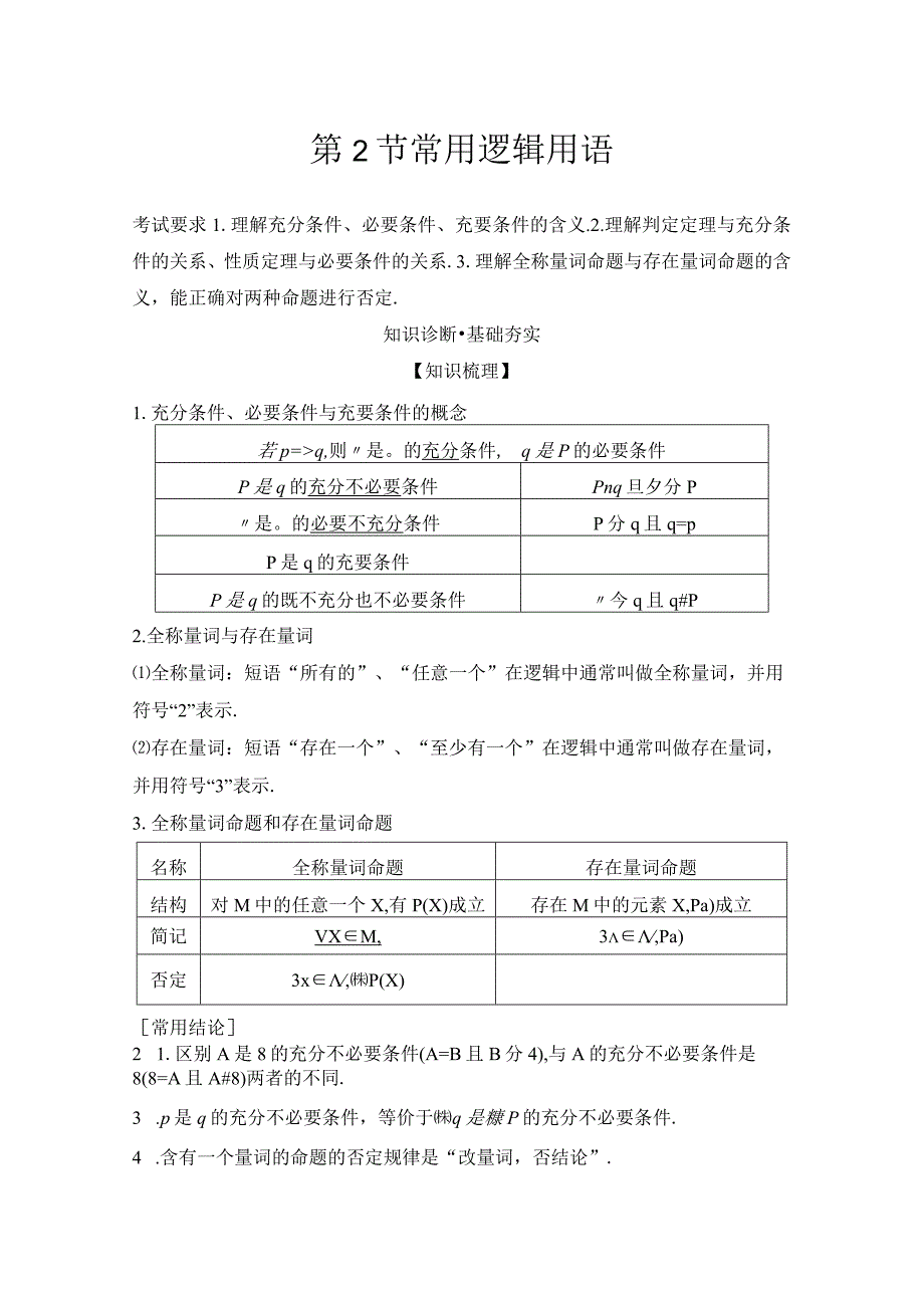 第2节 常用逻辑用语公开课.docx_第1页