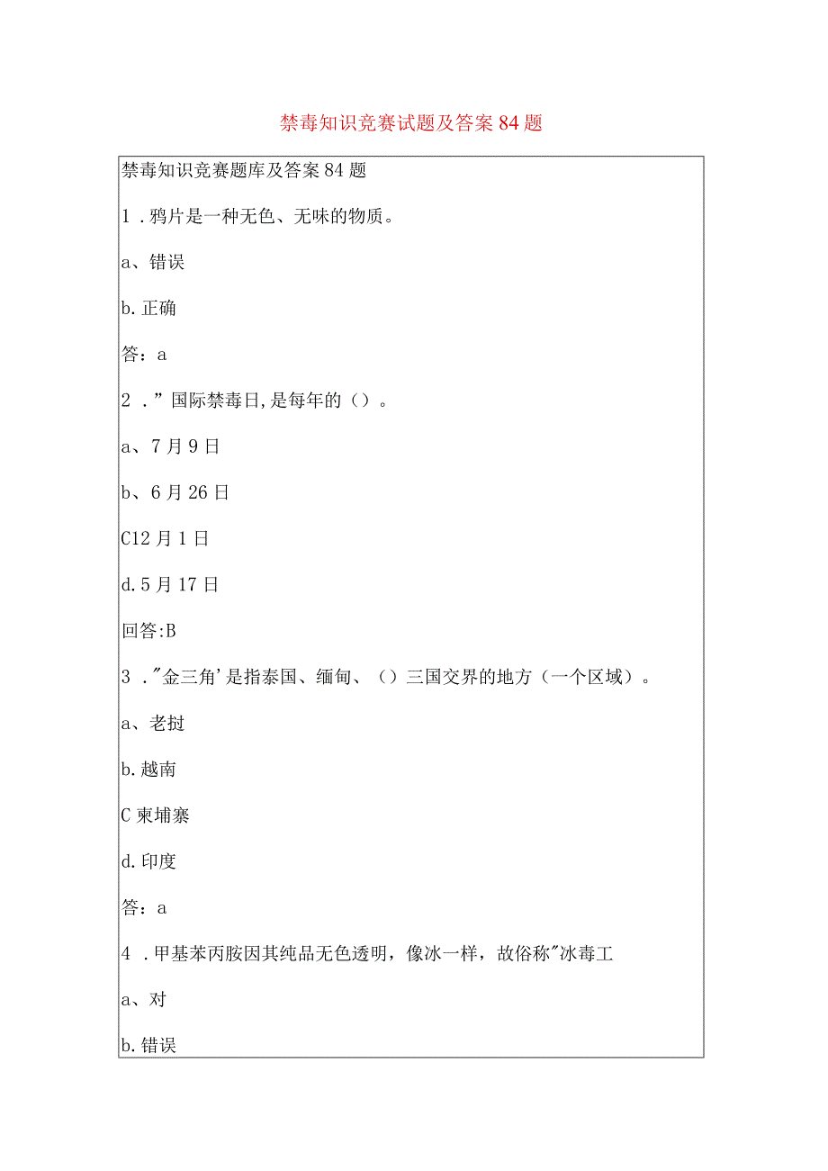 禁毒知识竞赛试题及答案84题.docx_第1页