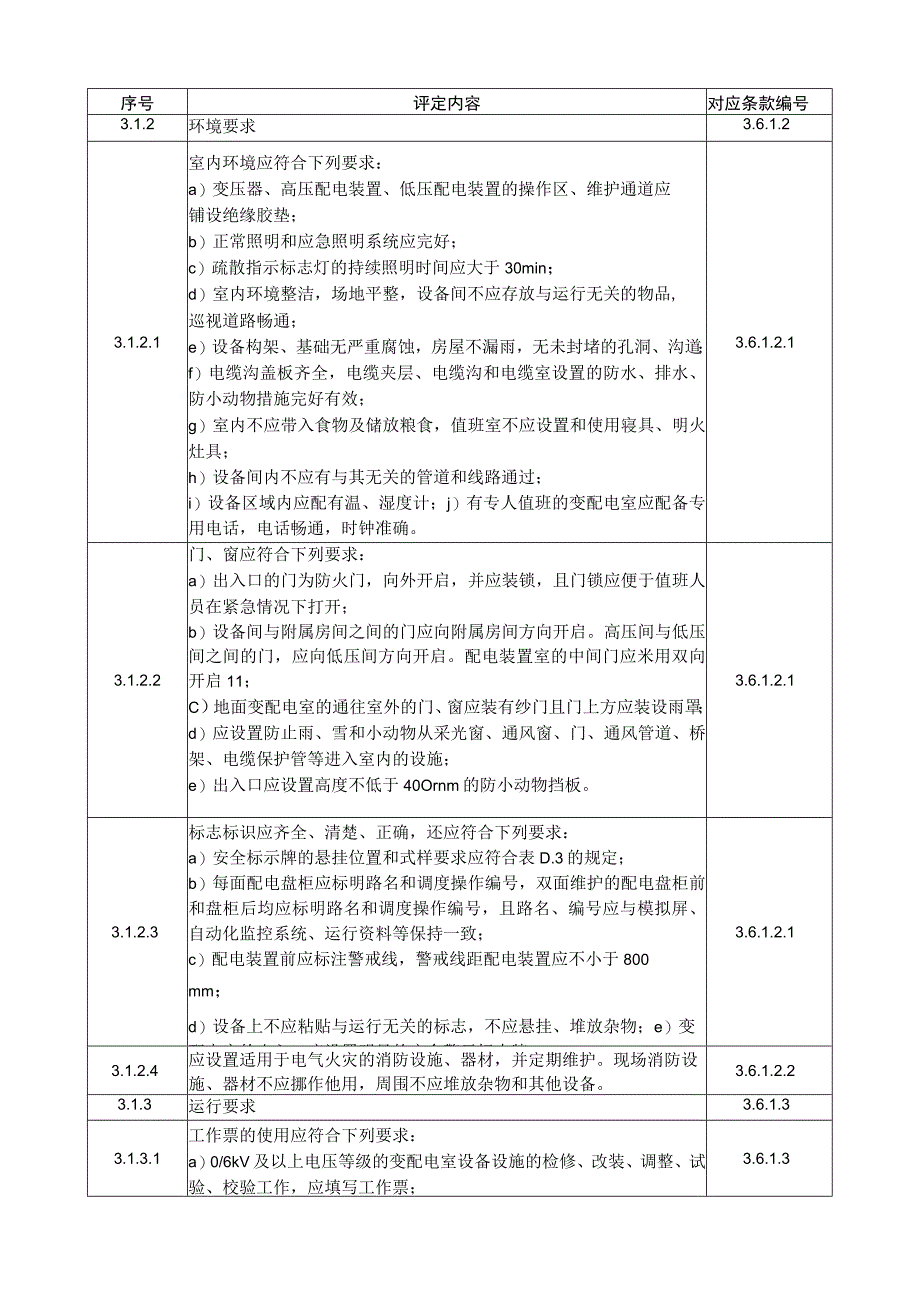 用电要素的安全生产等级评定细则.docx_第2页