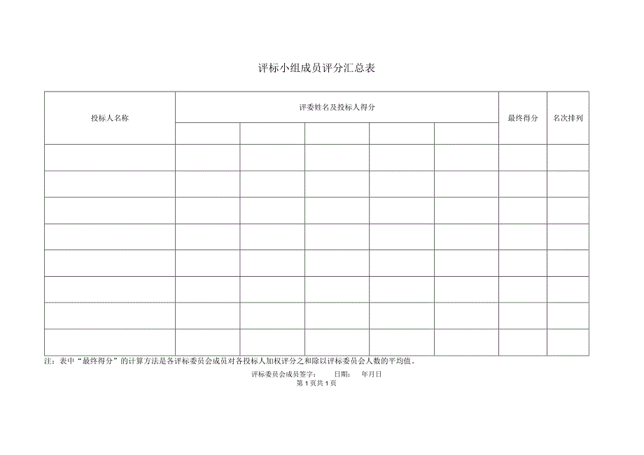 评标小组成员评分汇总表（2023年）.docx_第1页