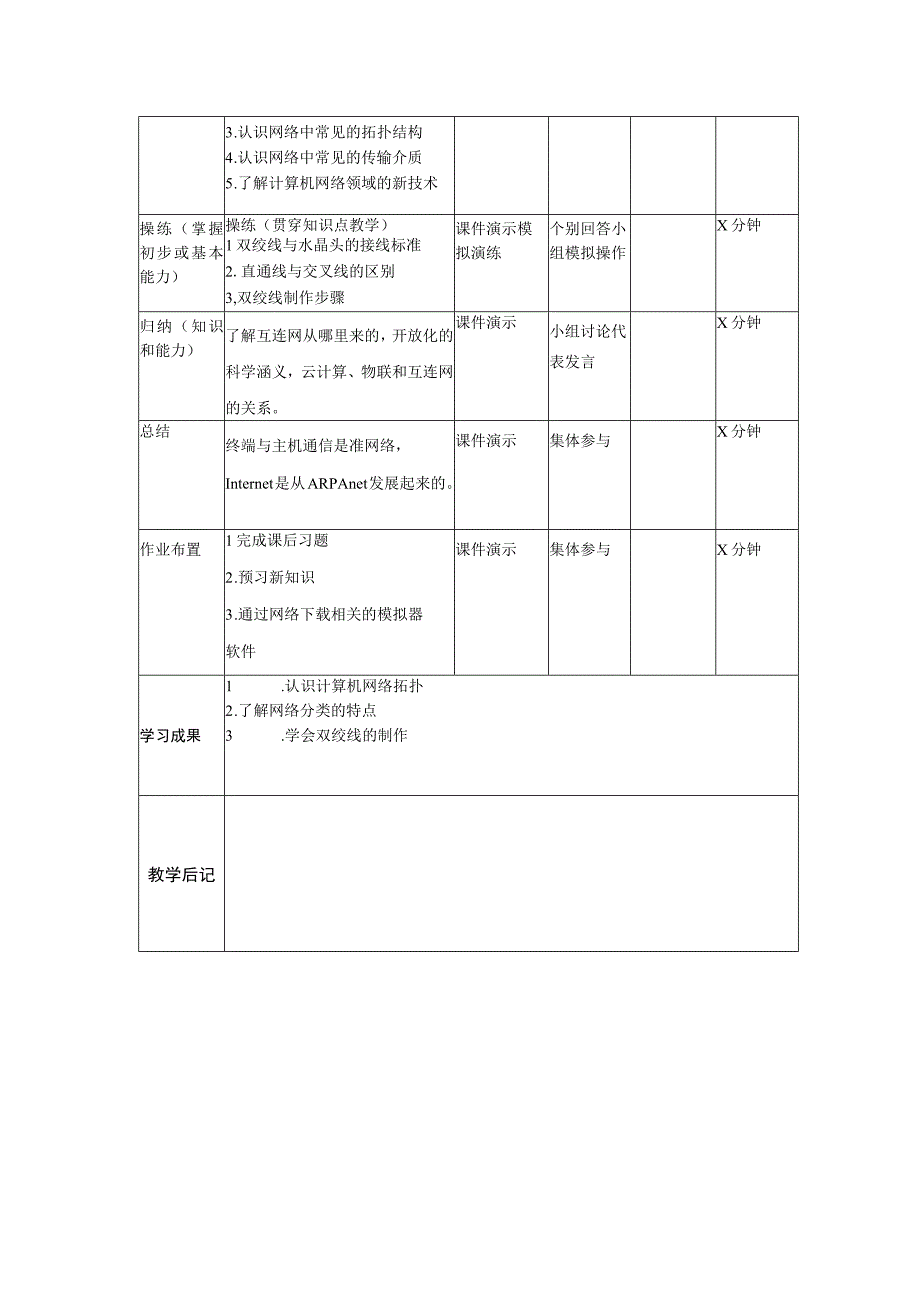 计算机网络技术基础（微课版）-单元设计.docx_第2页