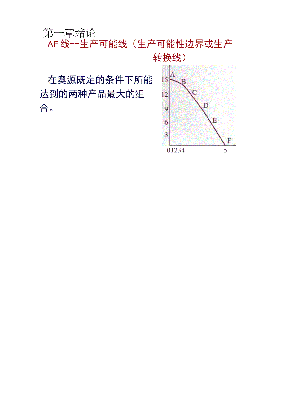 经济学第一章 绪论.docx_第1页