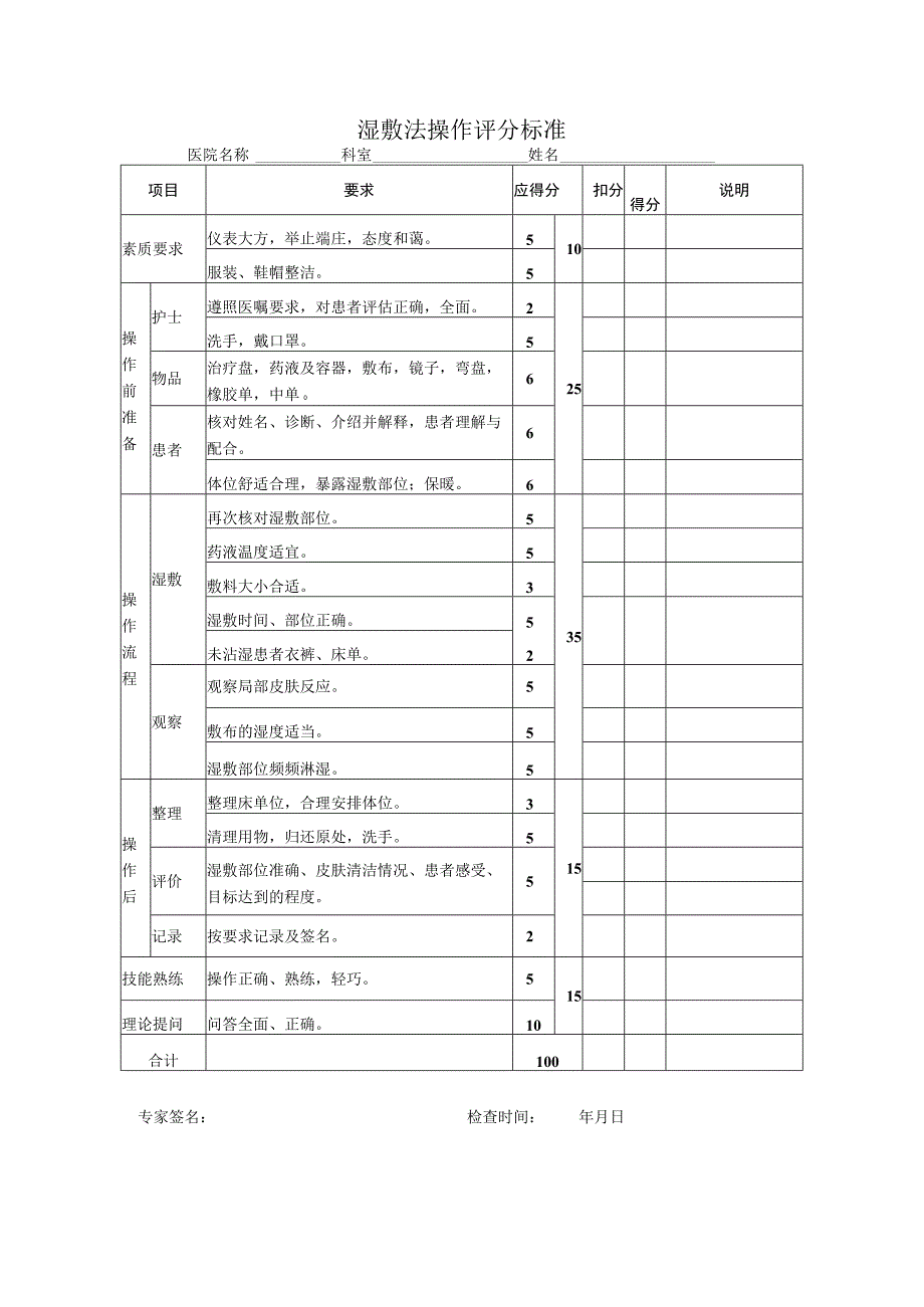 湿敷法操作评分标准.docx_第1页