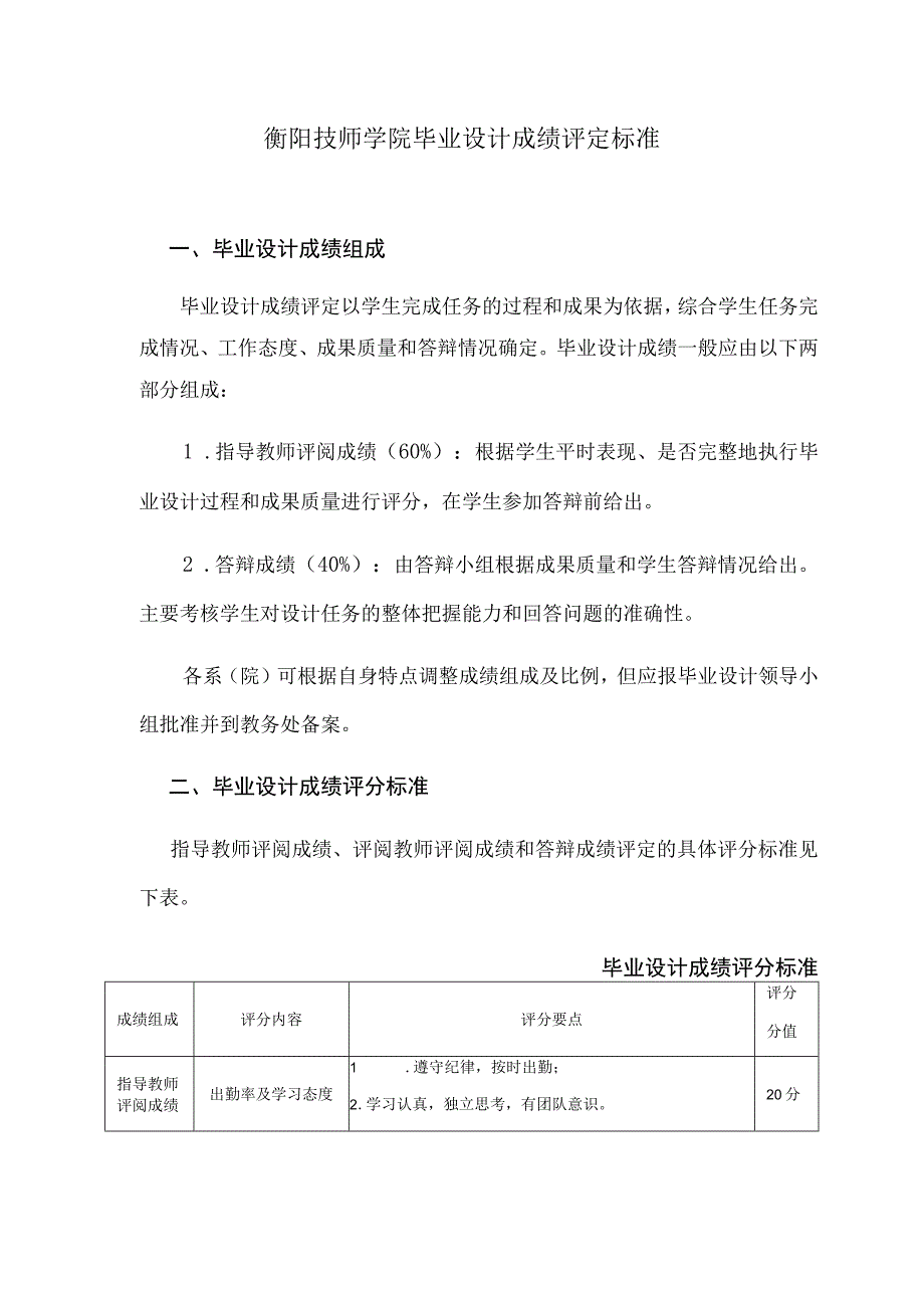 衡阳技师学院毕业设计成绩评定标准.docx_第1页