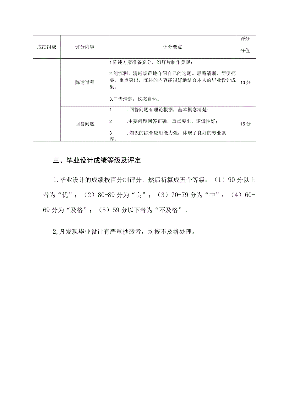 衡阳技师学院毕业设计成绩评定标准.docx_第3页