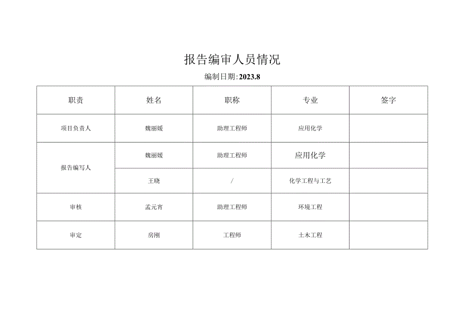 聊城江北水城旅游度假区朱老庄镇中心幼儿园建设项目土壤污染状况调查报告.docx_第3页