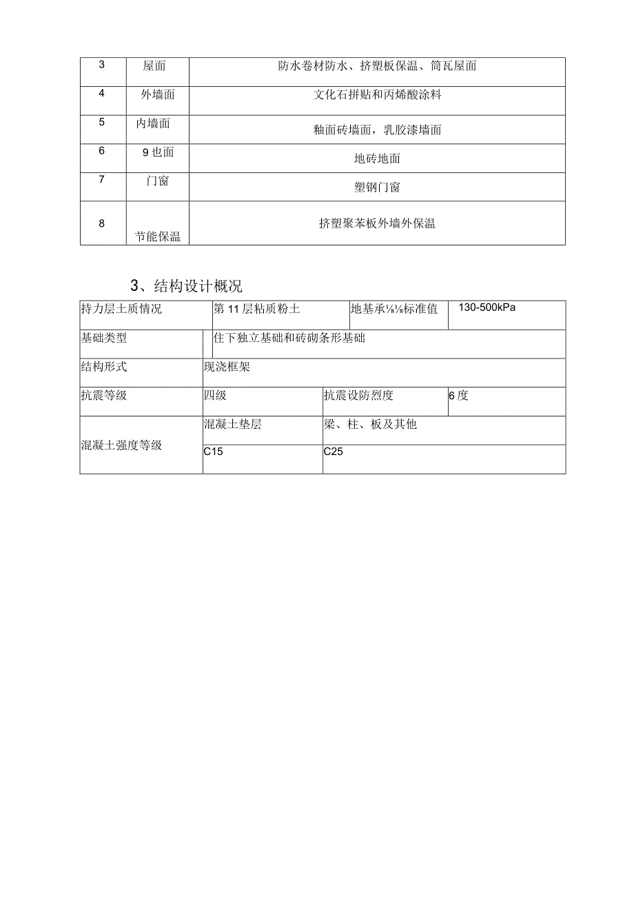 社会主义新农村住宅楼施工组织设计(示范文本).docx_第2页