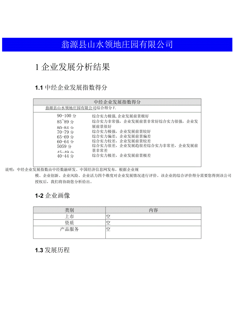 翁源县山水领地庄园有限公司介绍企业发展分析报告.docx_第2页