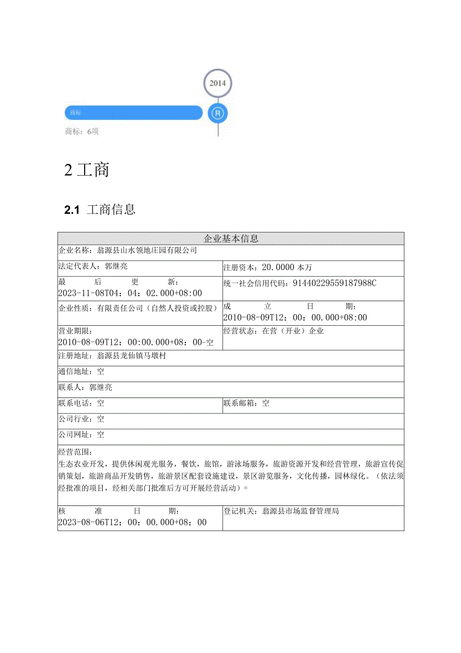 翁源县山水领地庄园有限公司介绍企业发展分析报告.docx_第3页