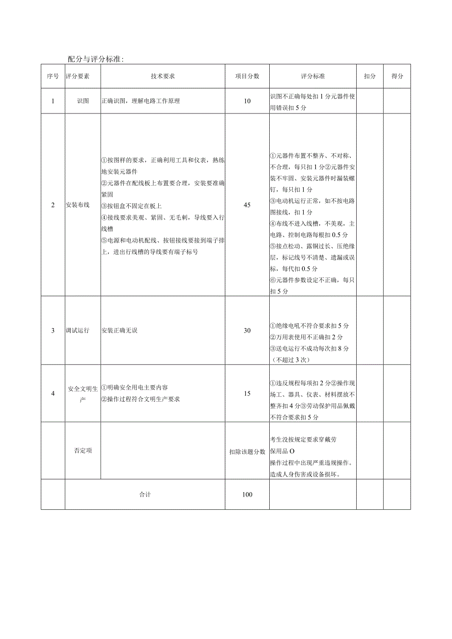 电工四级技能练习题.docx_第2页