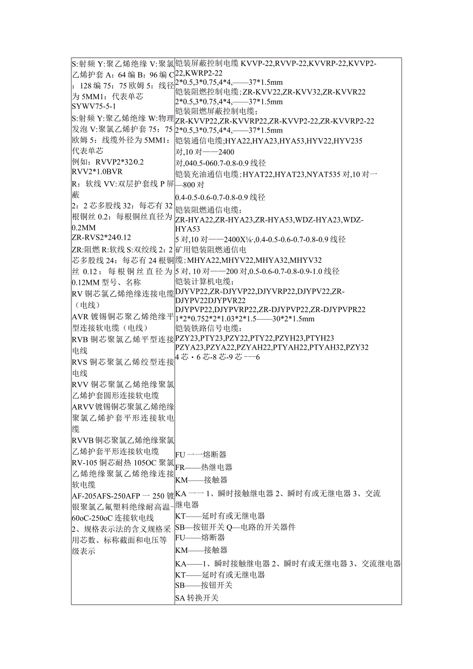 电气符号大全.docx_第2页