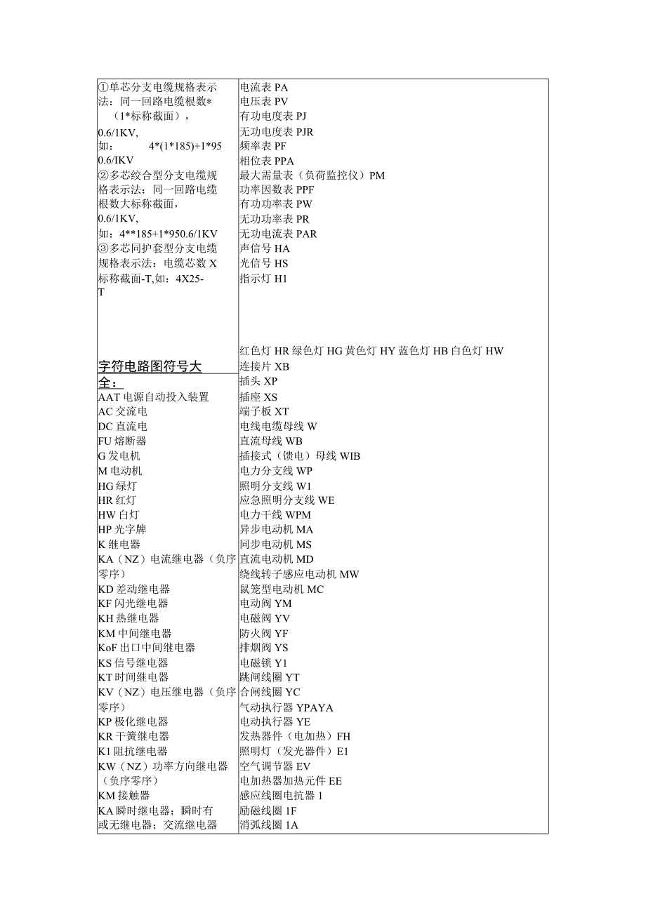 电气符号大全.docx_第3页