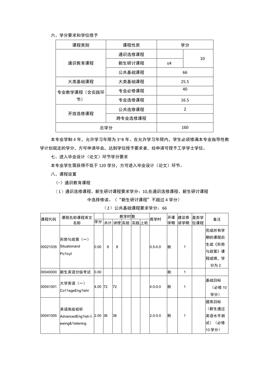 能源与动力工程专业人才培养方案.docx_第3页