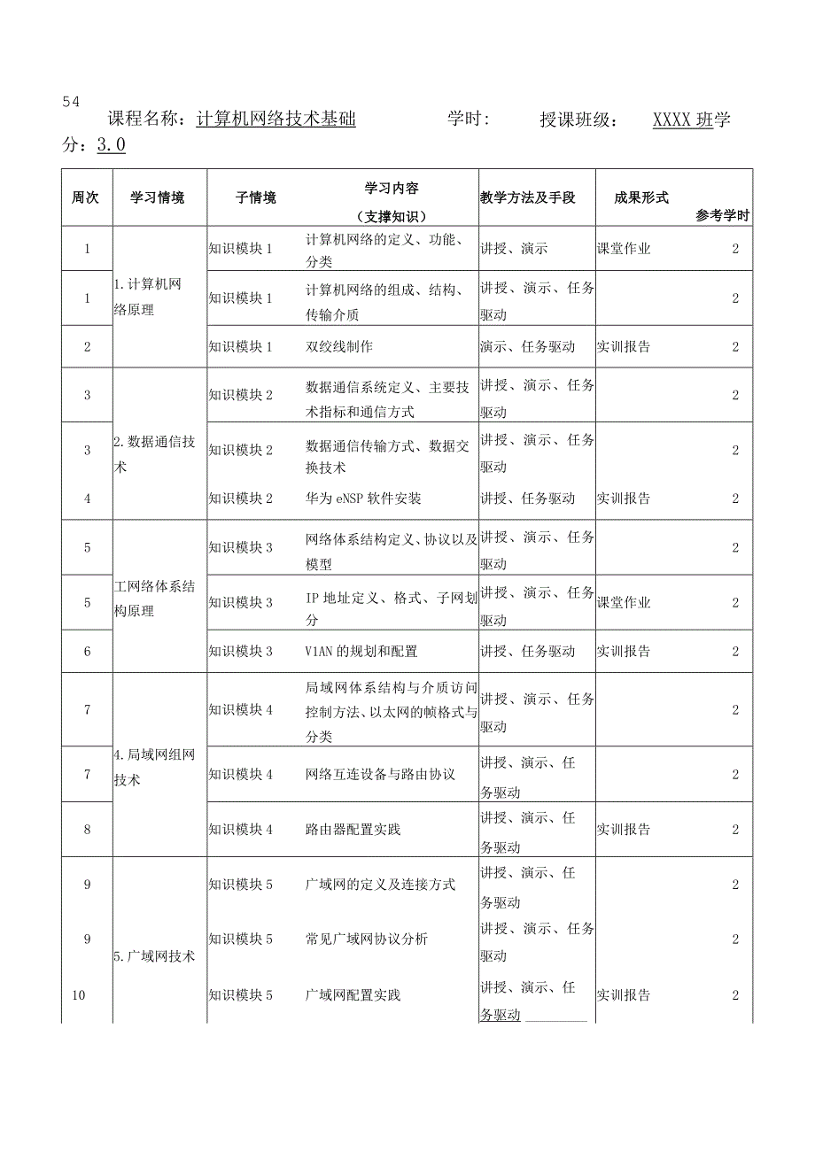 计算机网络技术基础（微课版）-教学进度.docx_第3页