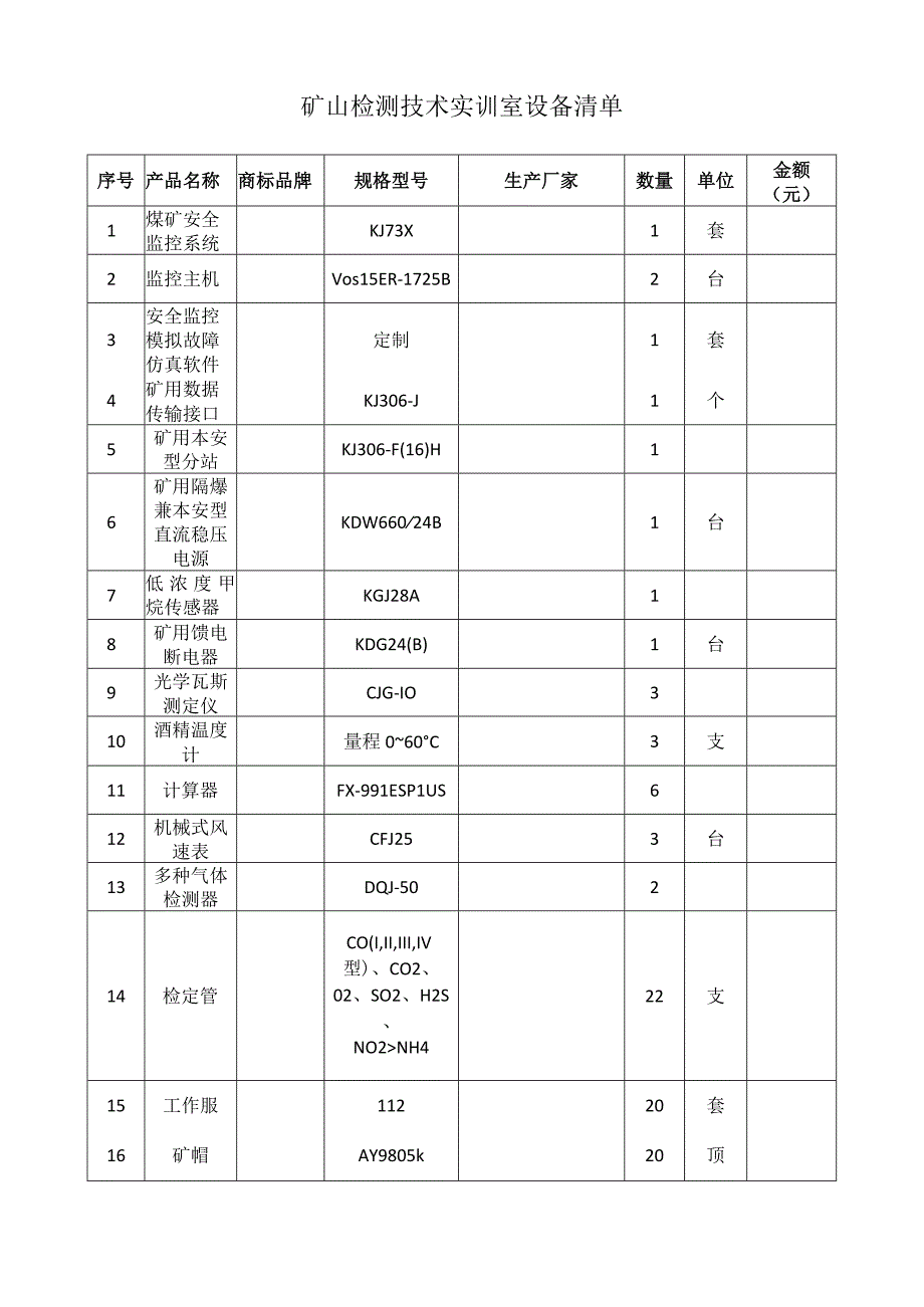 矿山检测技术实训室设备清单.docx_第1页