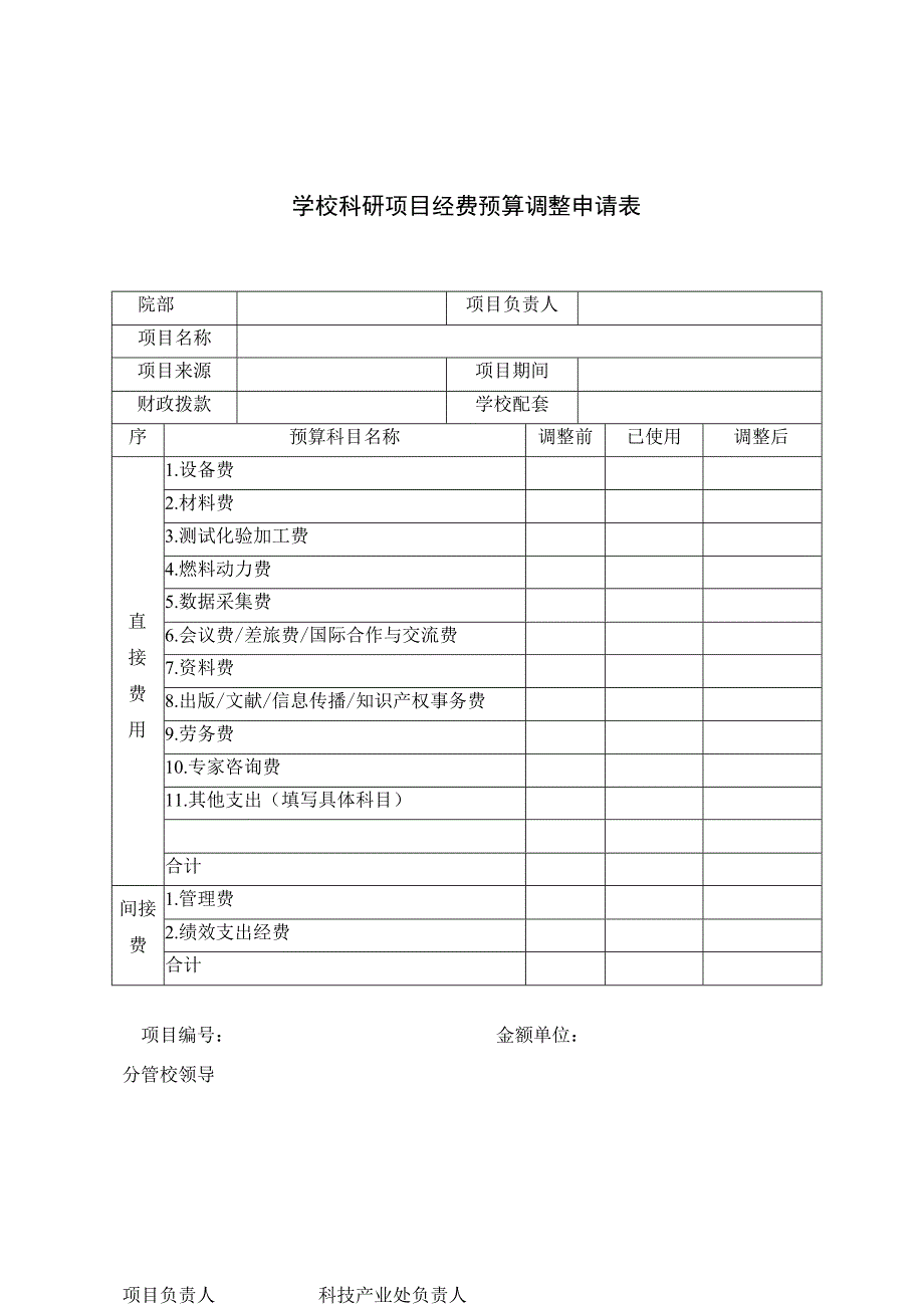 科研项目经费预算调整申请表.docx_第1页