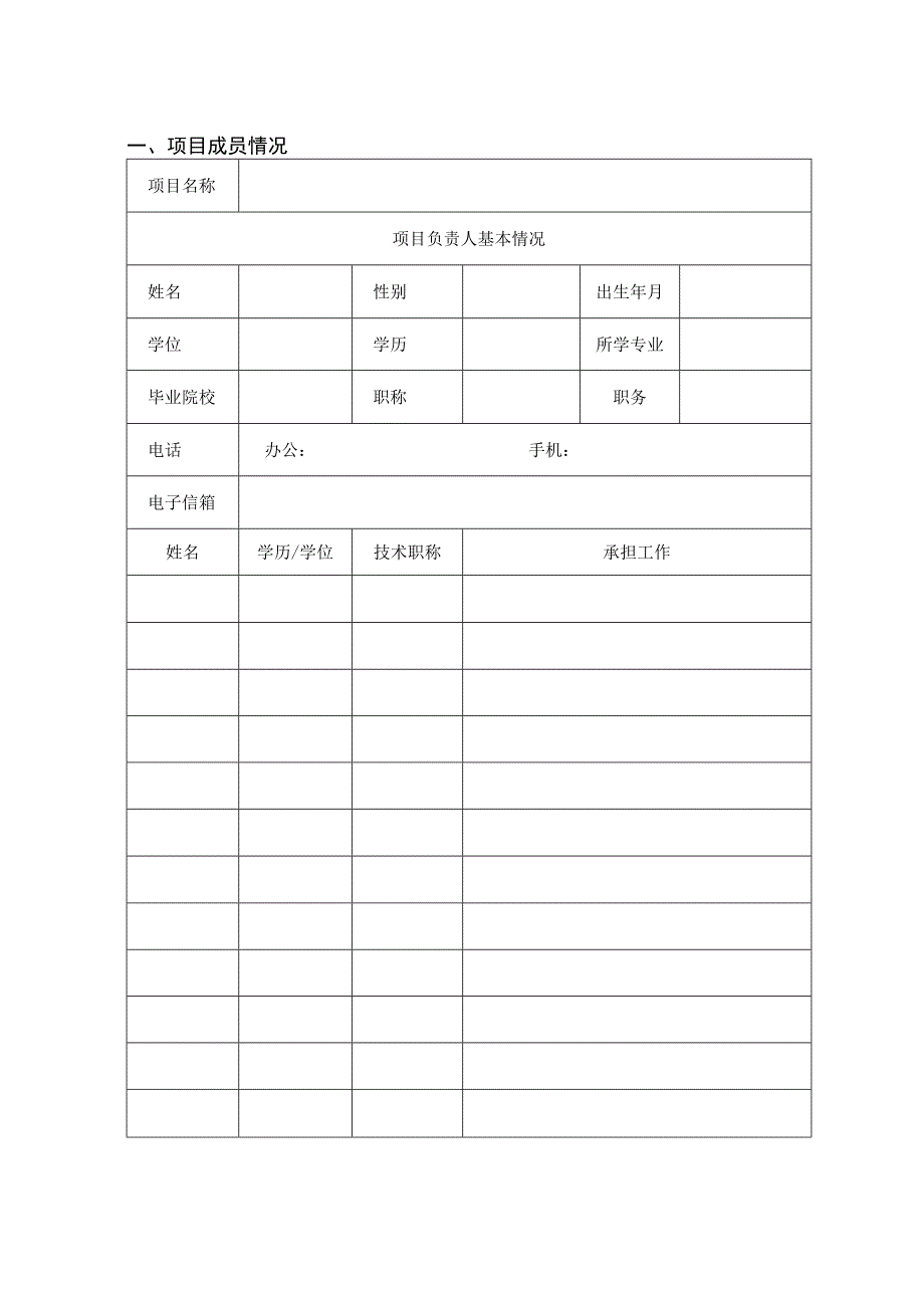 衡阳师范学院转型发展改革试点项目申报书.docx_第2页