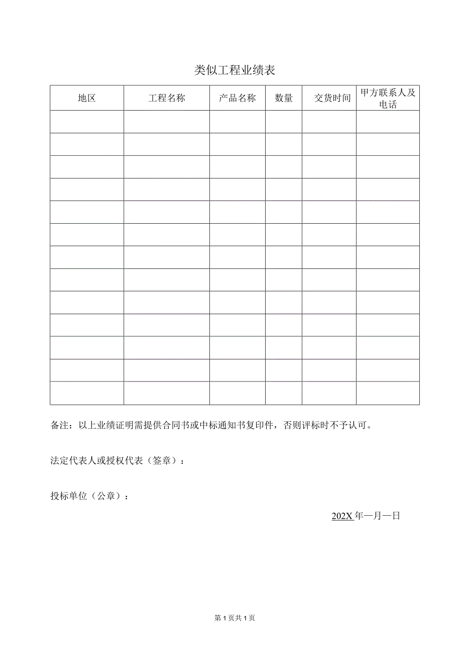 类似工程业绩表21(2023年).docx_第1页