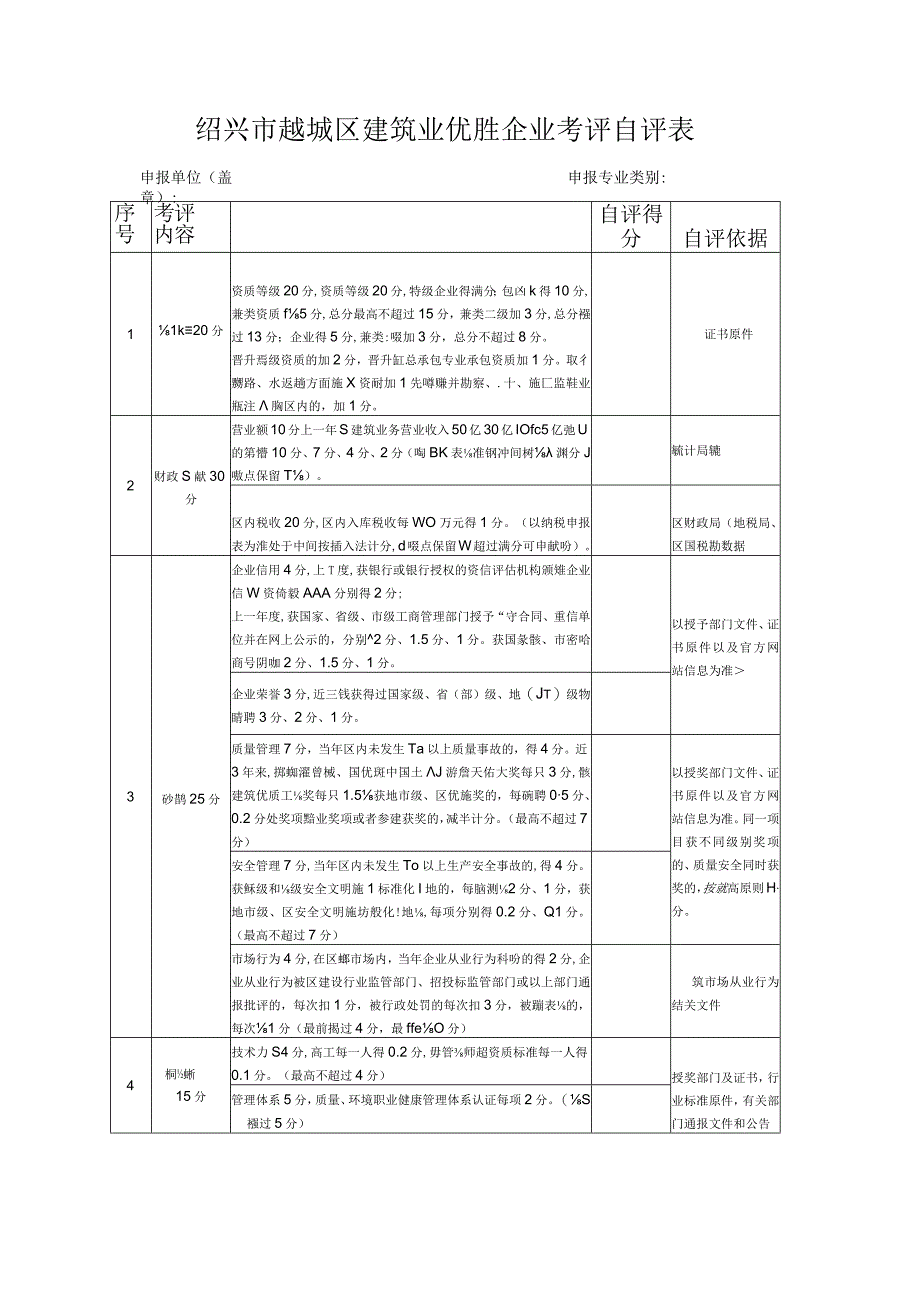 绍兴市越城区建筑业优胜企业考评自评表.docx_第1页